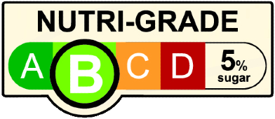 Nutri Grade Sugar Level logo